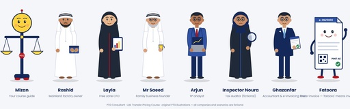 UAE Transfer Pricing — Module A: Foundations